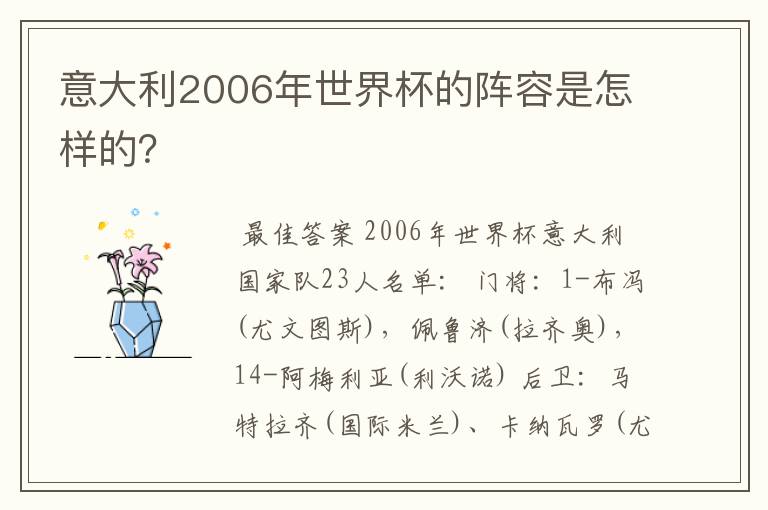 意大利2006年世界杯的阵容是怎样的?