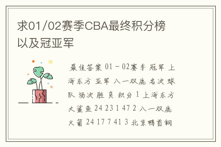 求01/02赛季CBA最终积分榜以及冠亚军