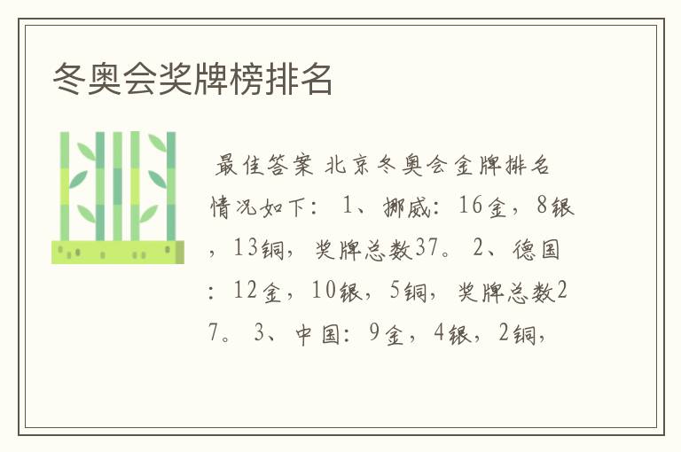 冬奥会奖牌榜排名
