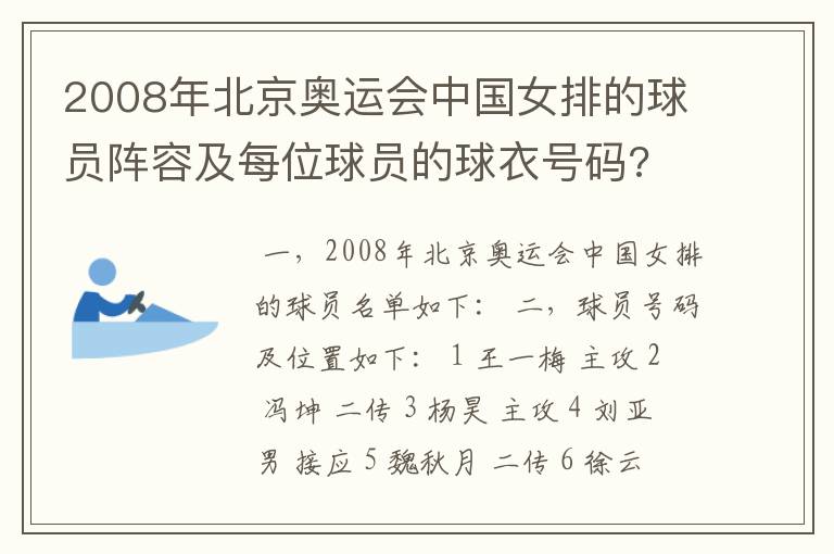 2008年北京奥运会中国女排的球员阵容及每位球员的球衣号码?