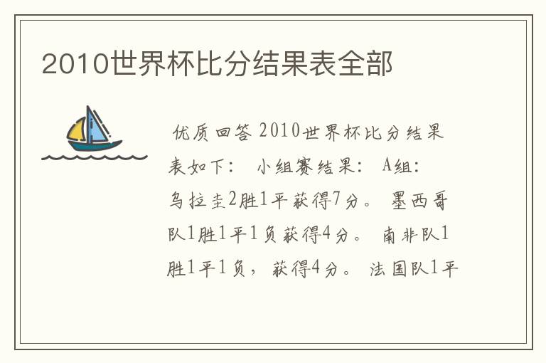 2010世界杯比分结果表全部