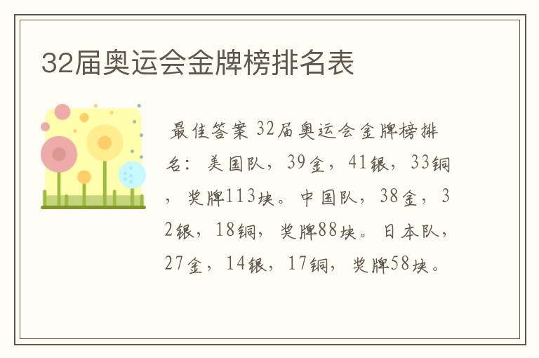 32届奥运会金牌榜排名表