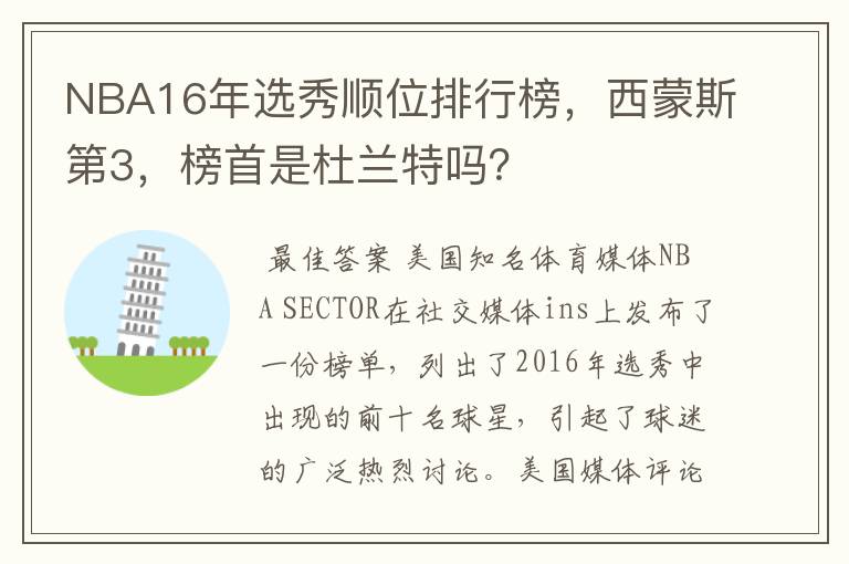 NBA16年选秀顺位排行榜,西蒙斯第3,榜首是杜兰特吗?