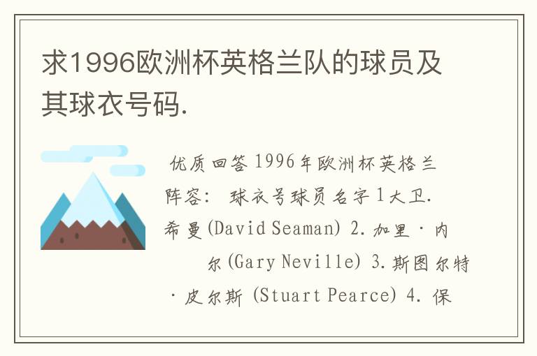 求1996欧洲杯英格兰队的球员及其球衣号码.