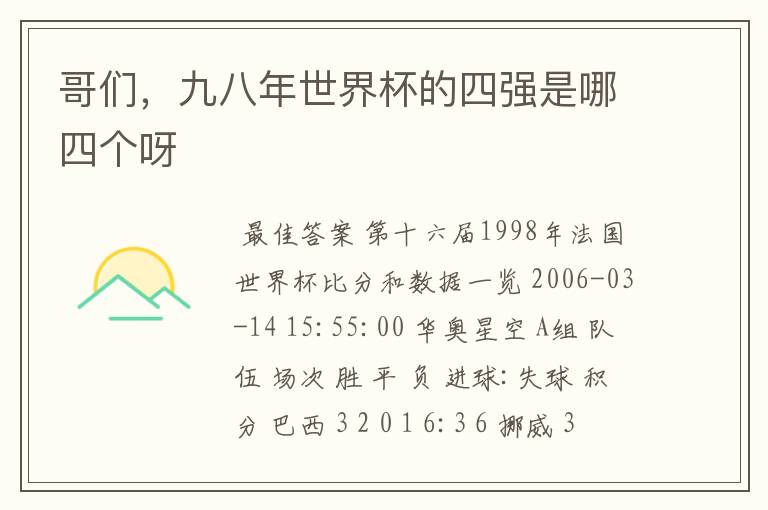 哥们,九八年世界杯的四强是哪四个呀