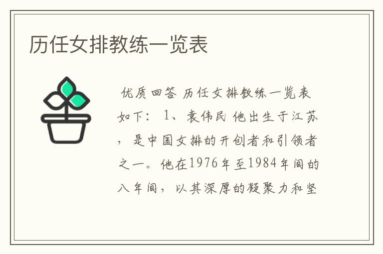 历任女排教练一览表