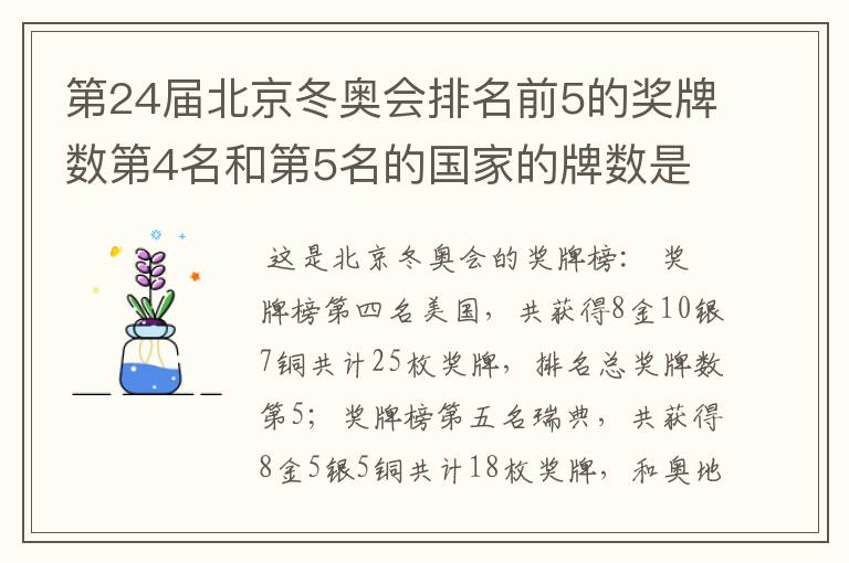 第24届北京冬奥会排名前5的奖牌数第4名和第5名的国家的牌数是多少?