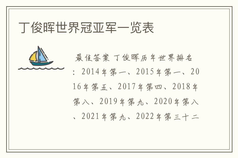 丁俊晖世界冠亚军一览表