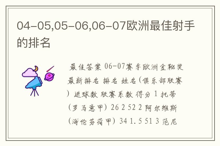 04-05,05-06,06-07欧洲最佳射手的排名