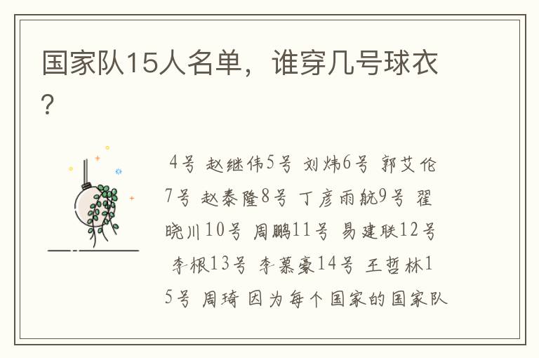 国家队15人名单,谁穿几号球衣?