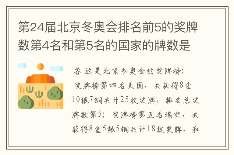 第24届北京冬奥会排名前5的奖牌数第4名和第5名的国家的牌数是多少？