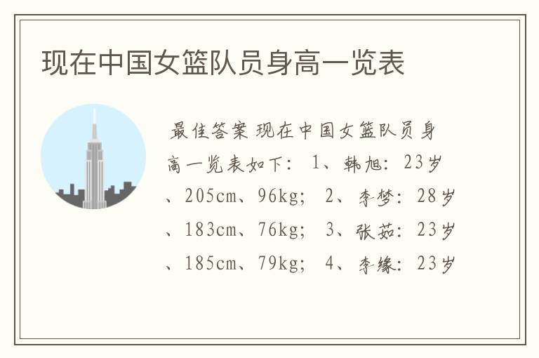 现在中国女篮队员身高一览表