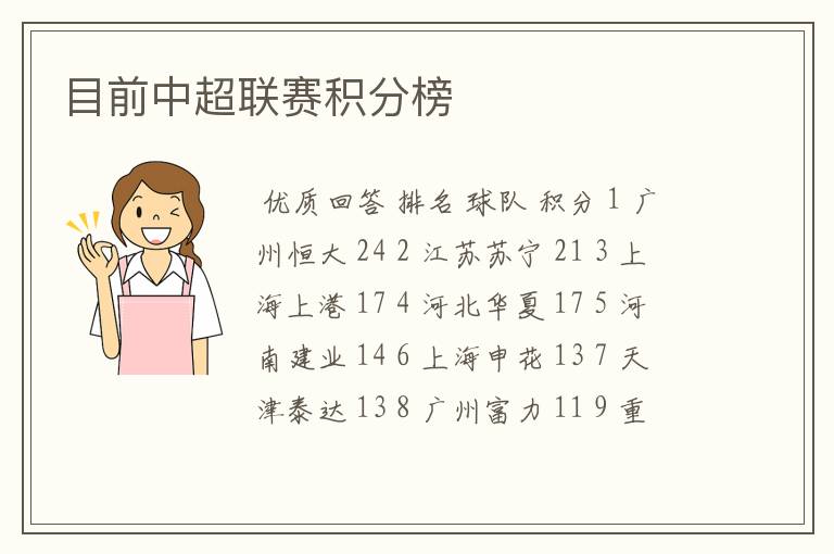 目前中超联赛积分榜