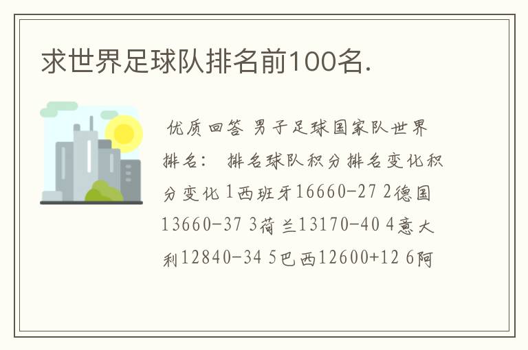 求世界足球队排名前100名.