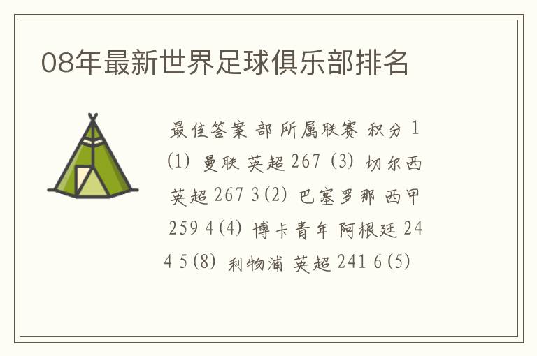 08年最新世界足球俱乐部排名