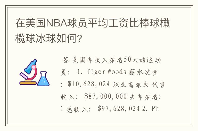 在美国NBA球员平均工资比棒球橄榄球冰球如何?