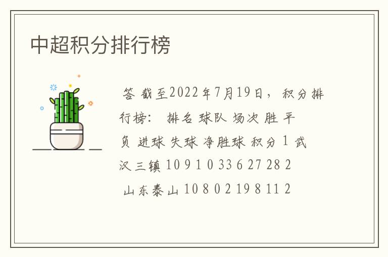 中超积分排行榜