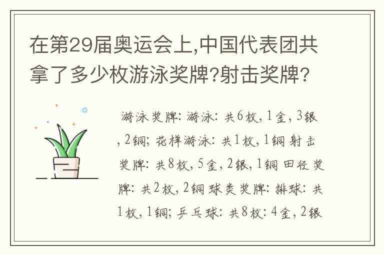 在第29届奥运会上,中国代表团共拿了多少枚游泳奖牌?射击奖牌?田径奖牌?球类奖牌?体操奖牌?摔交奖牌?