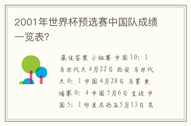 2001年世界杯预选赛中国队成绩一览表?