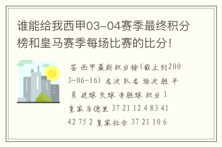 谁能给我西甲03-04赛季最终积分榜和皇马赛季每场比赛的比分!