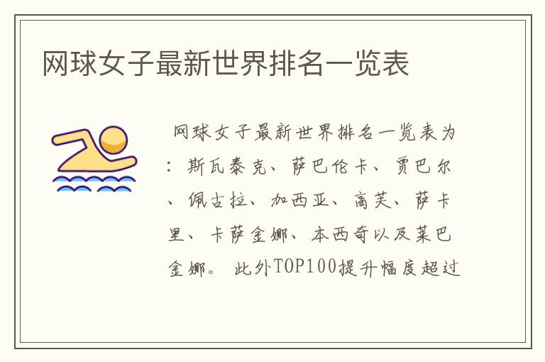 网球女子最新世界排名一览表