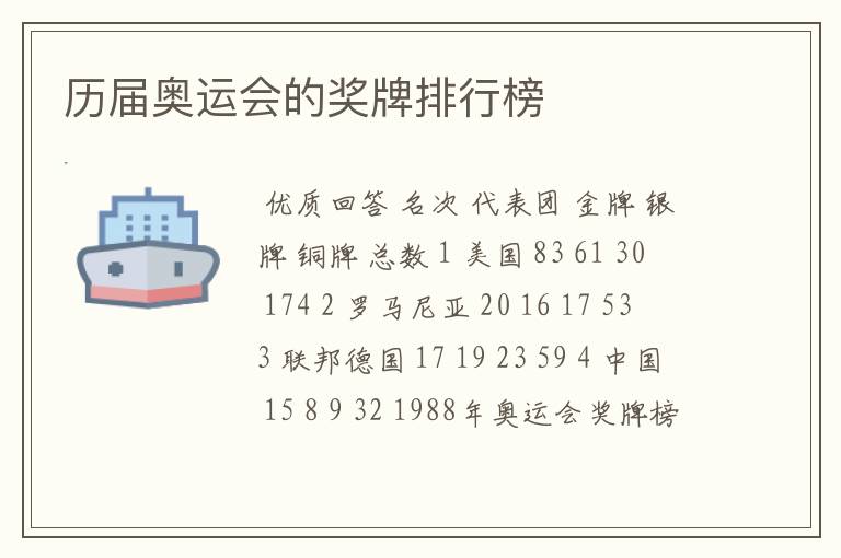 历届奥运会的奖牌排行榜