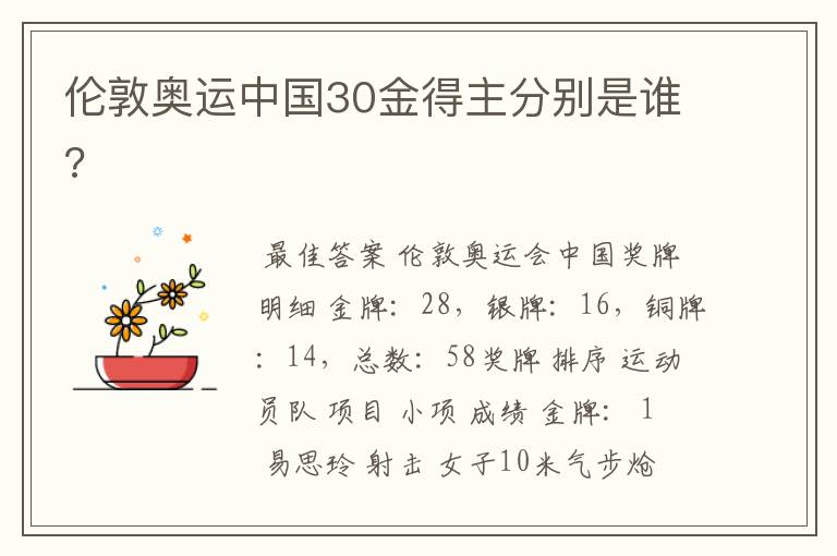 伦敦奥运中国30金得主分别是谁?
