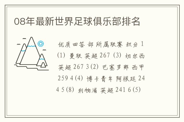 08年最新世界足球俱乐部排名