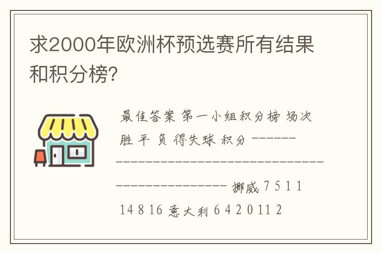 求2000年欧洲杯预选赛所有结果和积分榜?