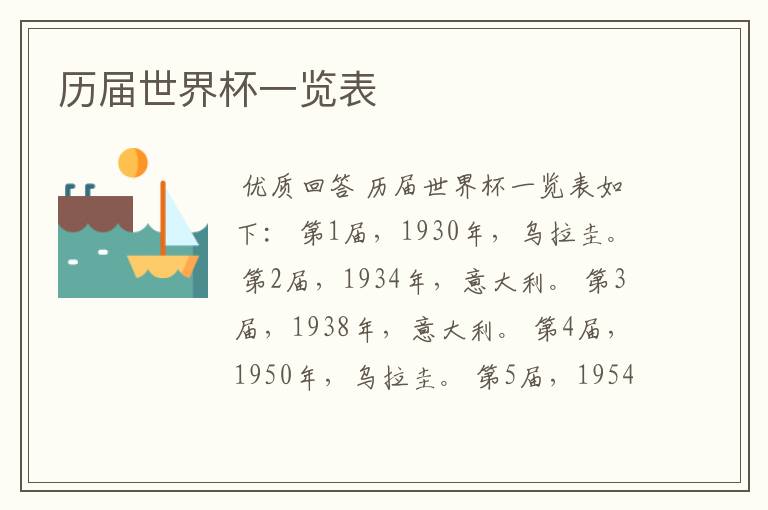 历届世界杯一览表