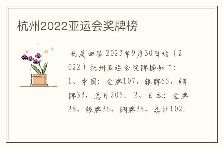 杭州2022亚运会奖牌榜