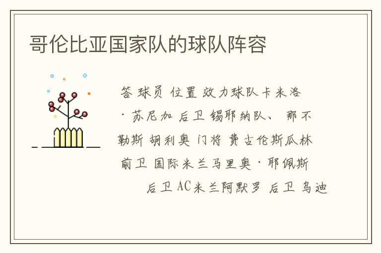 哥伦比亚国家队的球队阵容