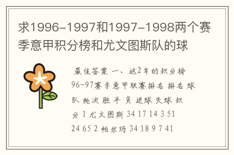 求1996-1997和1997-1998两个赛季意甲积分榜和尤文图斯队的球员名单!