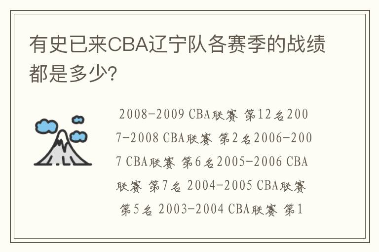 有史已来CBA辽宁队各赛季的战绩都是多少?