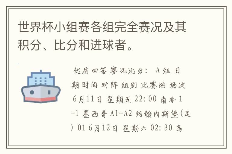 世界杯小组赛各组完全赛况及其积分、比分和进球者。