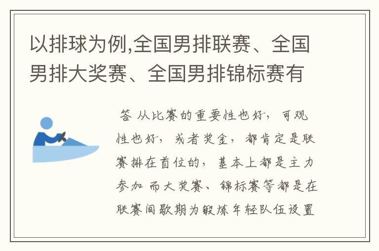 以排球为例,全国男排联赛、全国男排大奖赛、全国男排锦标赛有何区别?