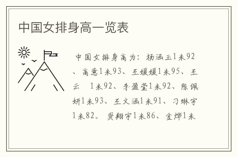 中国女排身高一览表