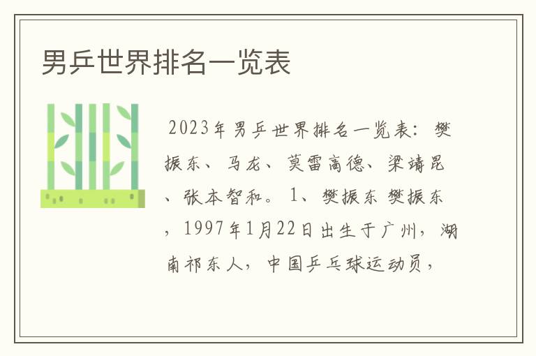 男乒世界排名一览表