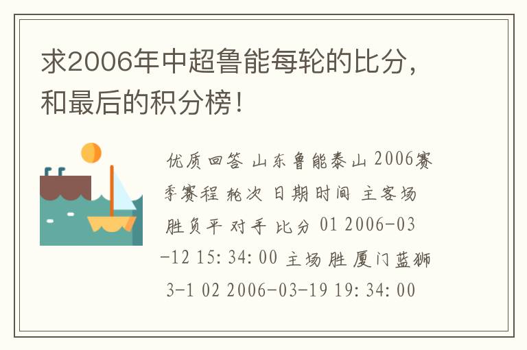 求2006年中超鲁能每轮的比分,和最后的积分榜!