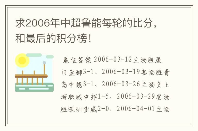 求2006年中超鲁能每轮的比分,和最后的积分榜!