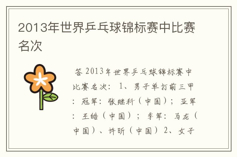 2013年世界乒乓球锦标赛中比赛名次