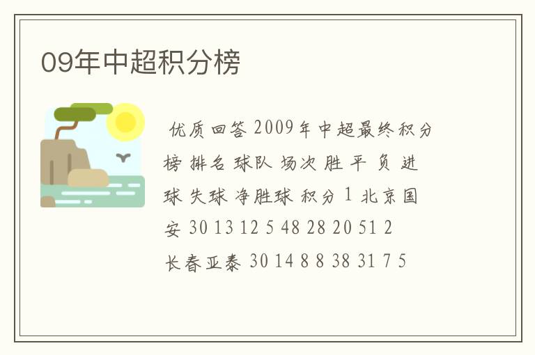 09年中超积分榜