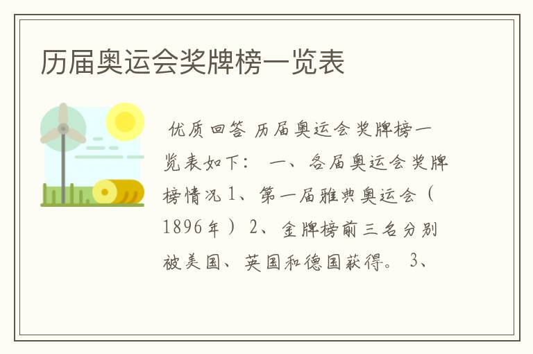 历届奥运会奖牌榜一览表