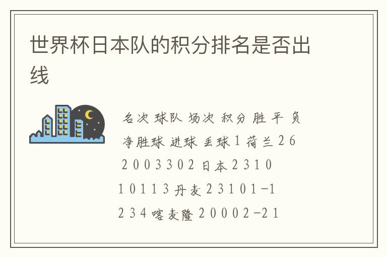 世界杯日本队的积分排名是否出线
