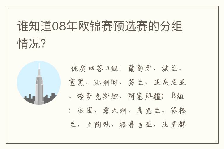 谁知道08年欧锦赛预选赛的分组情况?