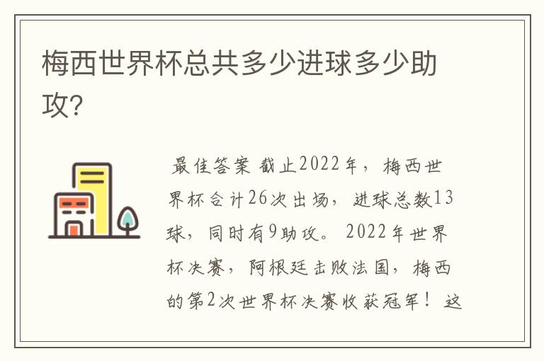 梅西世界杯总共多少进球多少助攻?