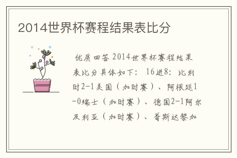 2014世界杯赛程结果表比分