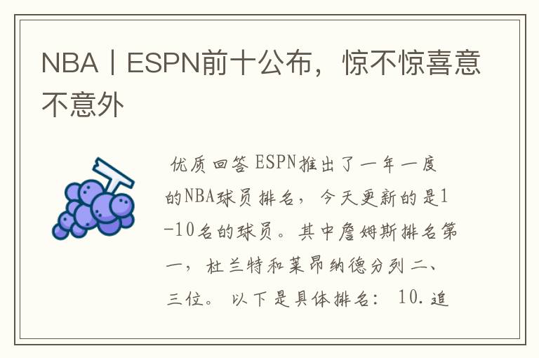 NBA丨ESPN前十公布,惊不惊喜意不意外