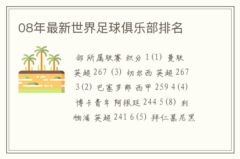 08年最新世界足球俱乐部排名