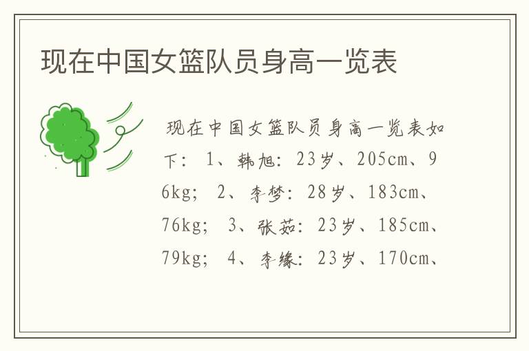 现在中国女篮队员身高一览表